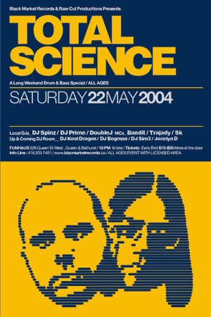 Total Science - Toronto 05.22.2004