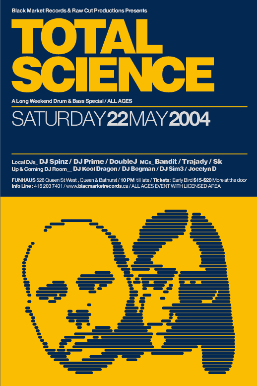 Total Science - Toronto 05.22.2004